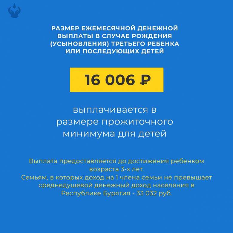 Понятие «Члены семьи заявителя» и родственники, к которым оно применимо